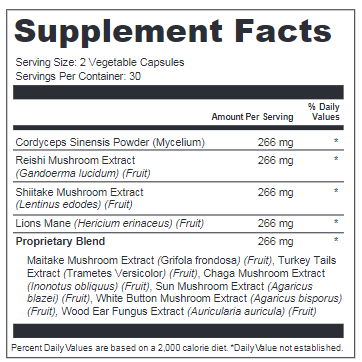 ProNervium Product Label